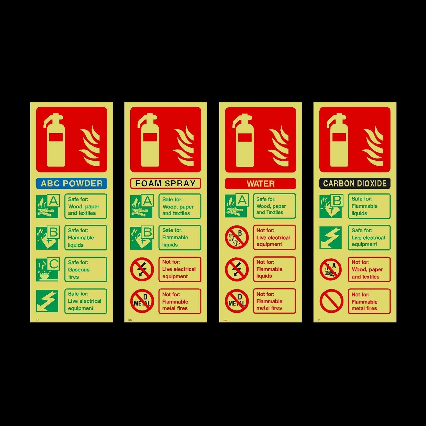 Fire Extinguisher ID Photoluminescent Sign, Sticker