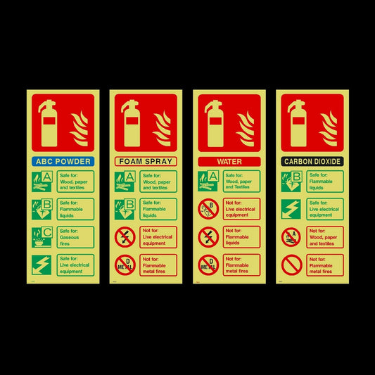 Fire Extinguisher ID Photoluminescent Sign, Sticker