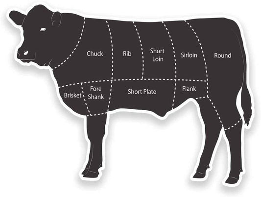 Meat Cuts Beef Cow Steak Car Sticker And Decal for Windows, Cars, SUV, Trucks
